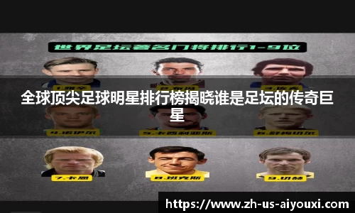 全球顶尖足球明星排行榜揭晓谁是足坛的传奇巨星
